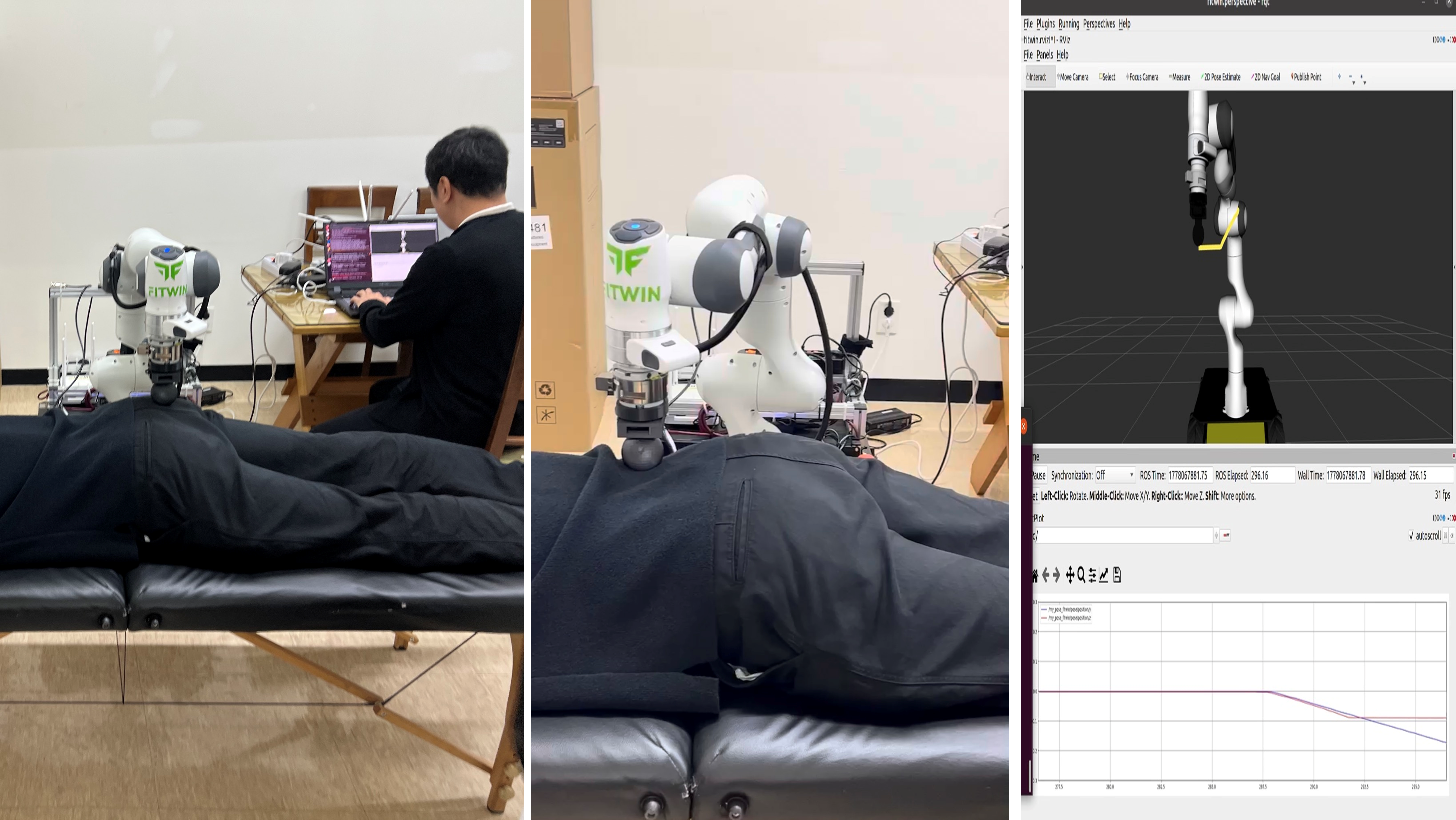 FITWIN Medic pHRI robot performing musculoskeletal assessment
